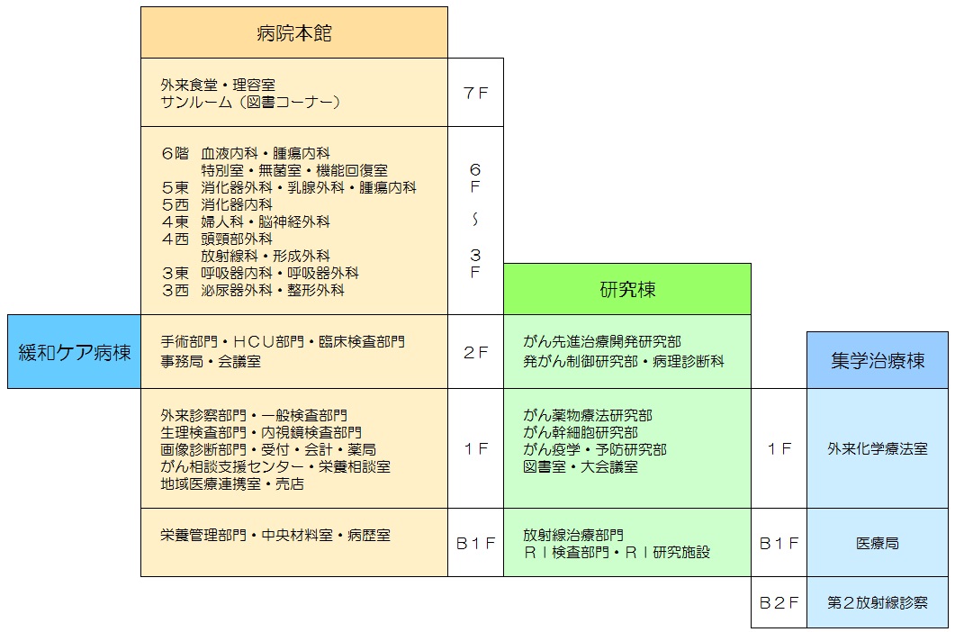 全体図2